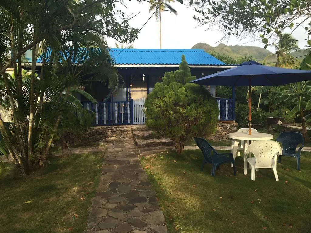 Posada Hippies Place location